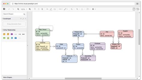 visual paradigm online|visual paradigm online free download.